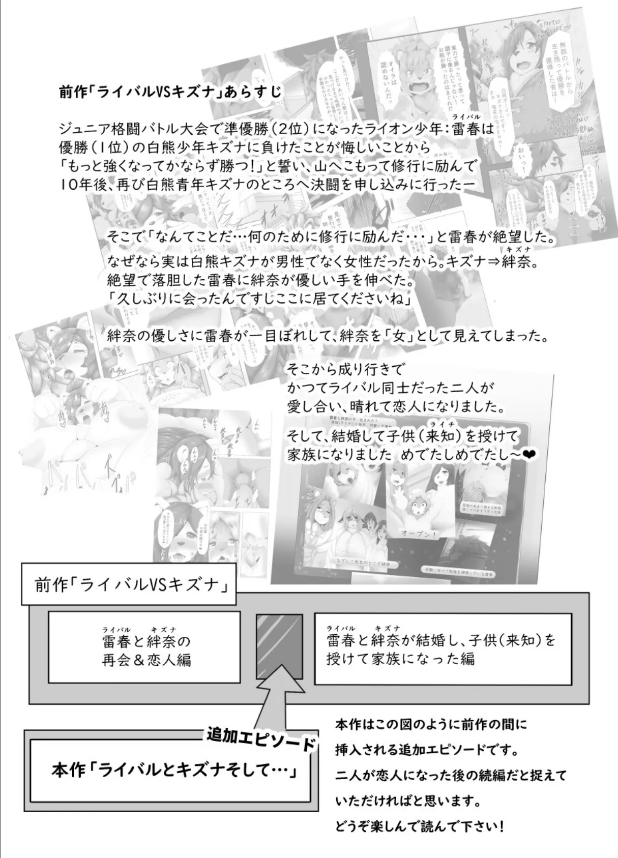 ライバルとキズナそして… 2ページ