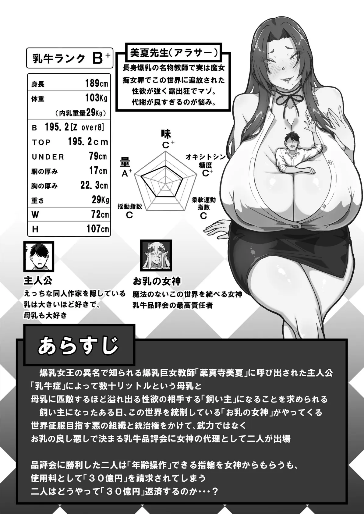 乳牛のカイカタ 7話 「みるく屋始めました」 2ページ